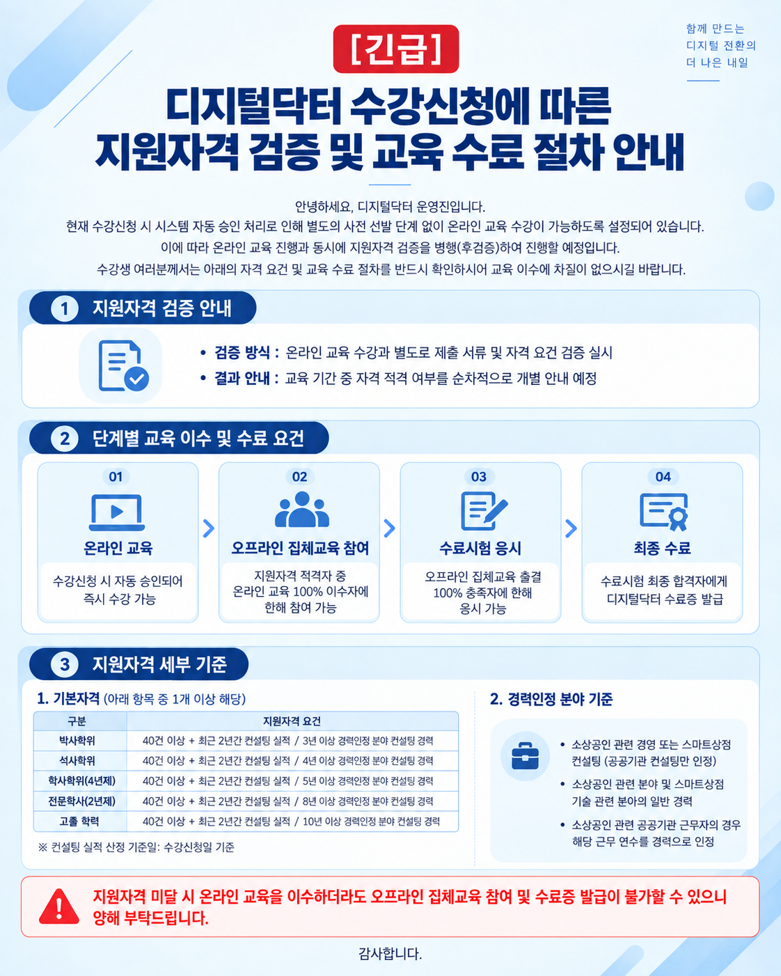 [긴급] 디지털닥터 수강신청에 따른 지원자격 검증 및 교육 수료 절차 안내